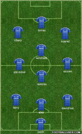 Chelsea Formation 2012