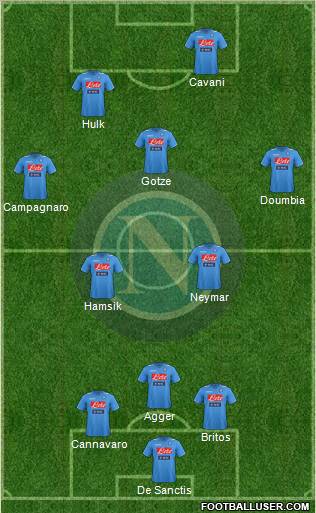 Napoli Formation 2012