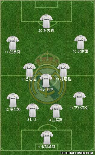 Real Madrid C.F. Formation 2012