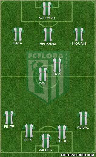 FC Flora Tallinn Formation 2012