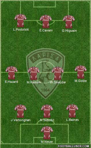 AE Larisa 1964 Formation 2012
