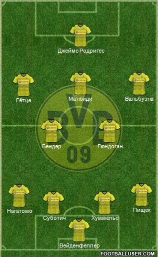 Borussia Dortmund Formation 2012