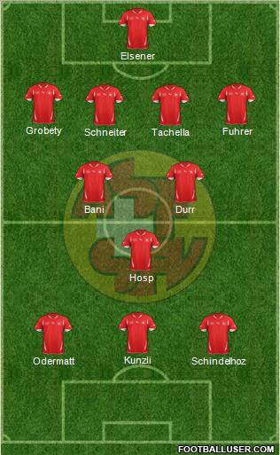 Switzerland Formation 2012