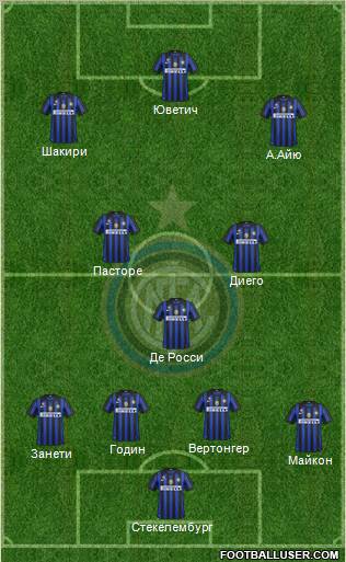 F.C. Internazionale Formation 2012