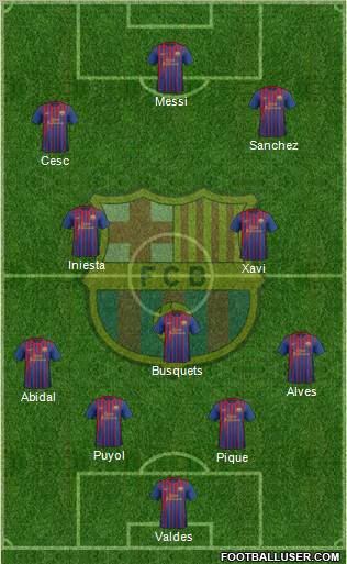 F.C. Barcelona Formation 2012