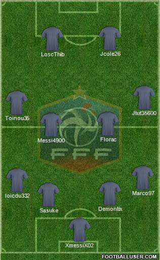 France Formation 2012