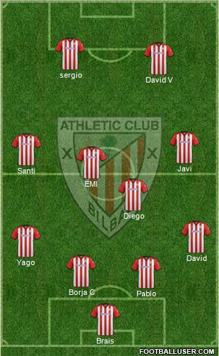 Athletic Club Formation 2012