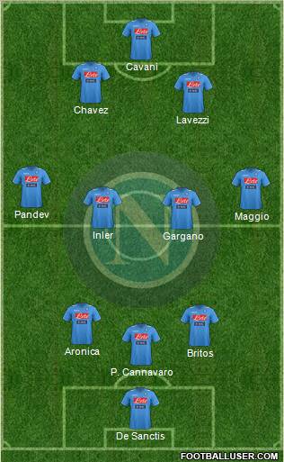 Napoli Formation 2012