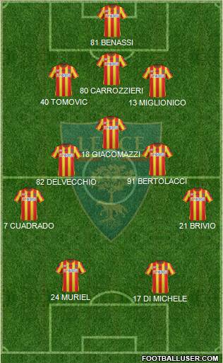 Lecce Formation 2012