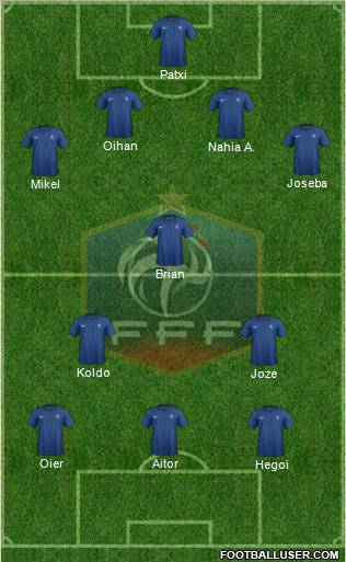 France Formation 2012