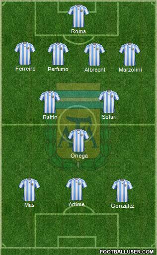 Argentina Formation 2012