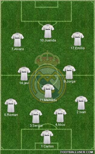 Real Madrid C.F. Formation 2012