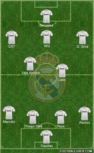 Real Madrid C.F. Formation 2012