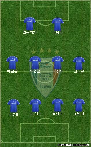 Suwon Samsung Blue Wings football formation