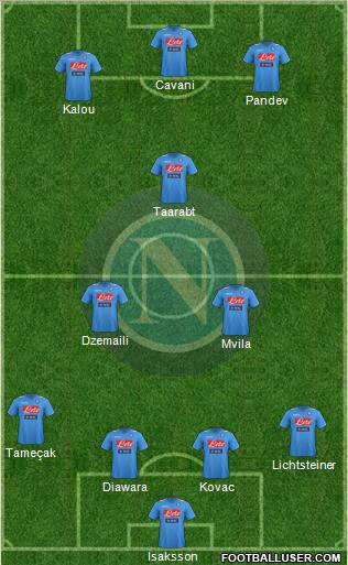 Napoli Formation 2012