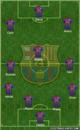 F.C. Barcelona Formation 2012