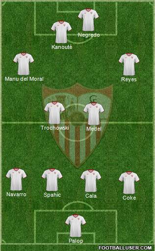 Sevilla F.C., S.A.D. Formation 2012