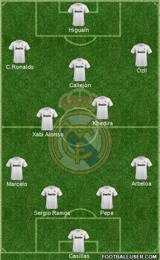 Real Madrid C.F. Formation 2012