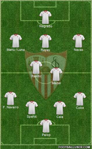 Sevilla F.C., S.A.D. Formation 2012