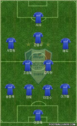 Suwon Samsung Blue Wings football formation