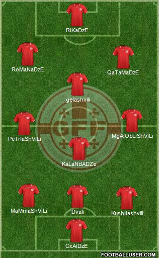 Georgia Formation 2012