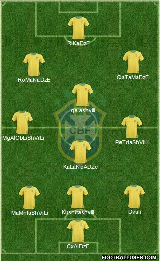 Brazil Formation 2012