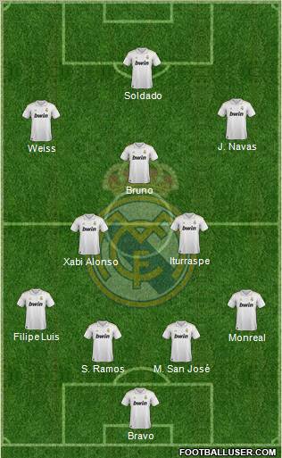 Real Madrid C.F. Formation 2012