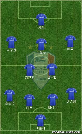 Suwon Samsung Blue Wings football formation