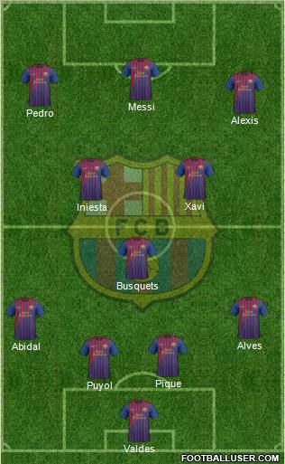 F.C. Barcelona Formation 2012