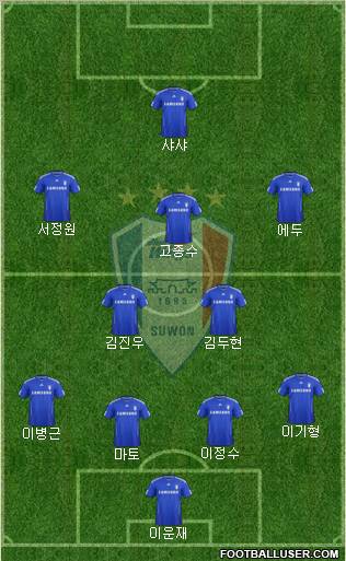 Suwon Samsung Blue Wings football formation