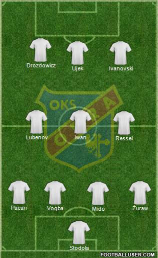 Odra Opole Formation 2012