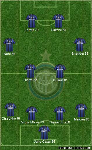 F.C. Internazionale Formation 2012