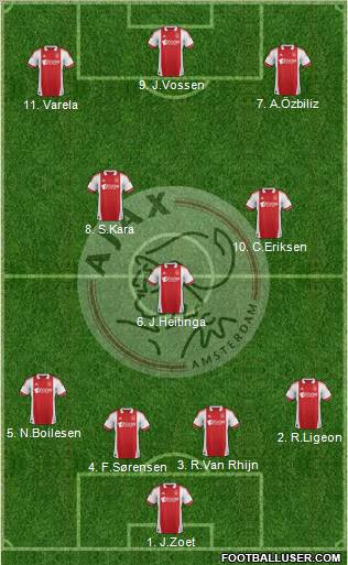 AFC Ajax Formation 2012