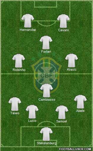 Brazil Formation 2012