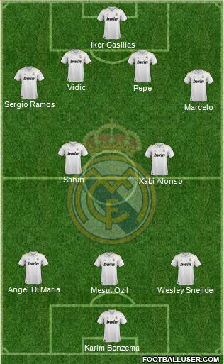 Real Madrid C.F. Formation 2012