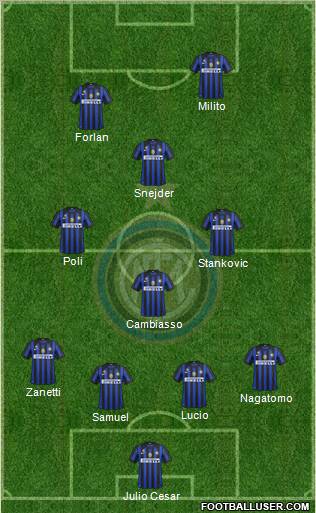 F.C. Internazionale Formation 2012