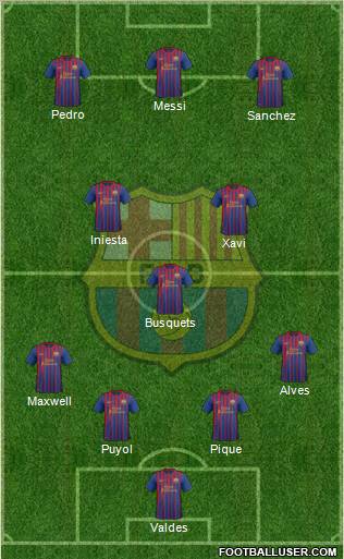 F.C. Barcelona Formation 2012