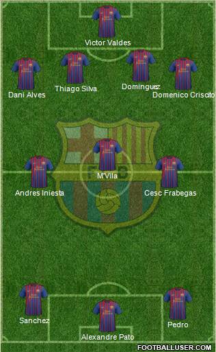 F.C. Barcelona Formation 2012