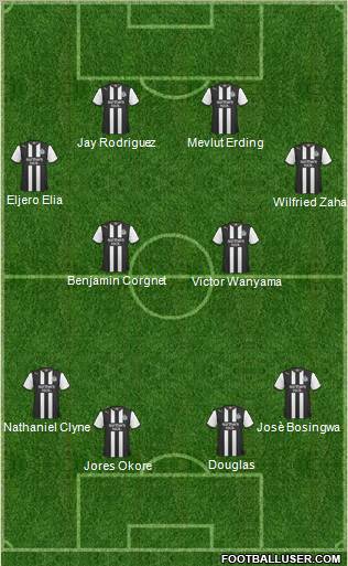 Newcastle United Formation 2012