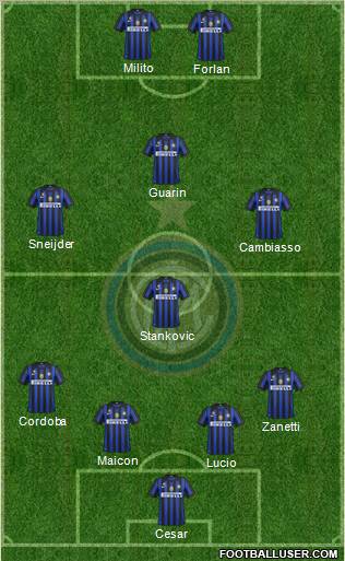 F.C. Internazionale Formation 2012