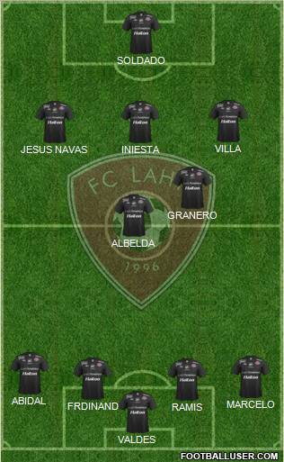 FC Lahti Formation 2012