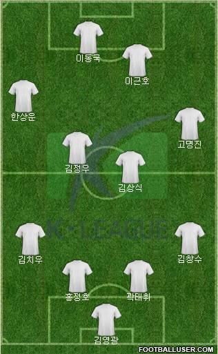 K-League All-Stars Formation 2012