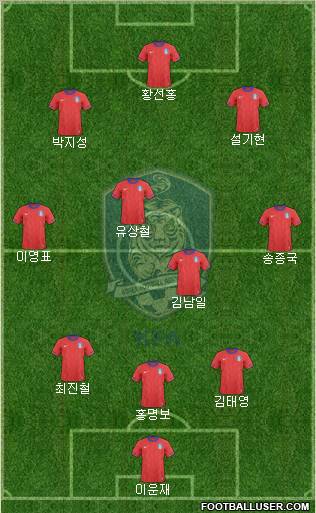 South Korea Formation 2012