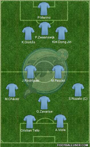 Manfredonia Formation 2012
