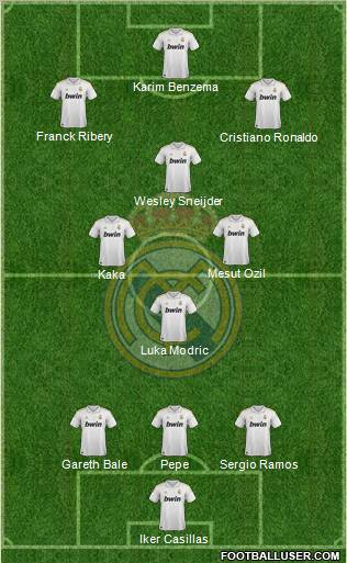 Real Madrid C.F. Formation 2012