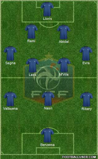 France Formation 2012