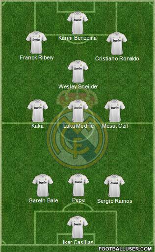 Real Madrid C.F. Formation 2012
