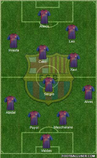 F.C. Barcelona Formation 2012
