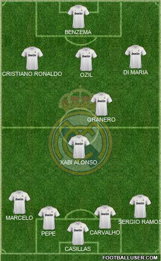 Real Madrid C.F. Formation 2012
