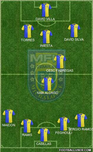 MFK Zemplin Michalovce Formation 2012